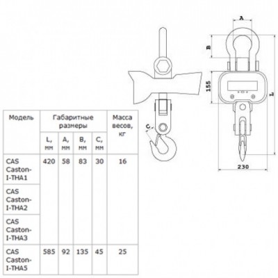 Весы крановые CAS Caston-I 1 THA