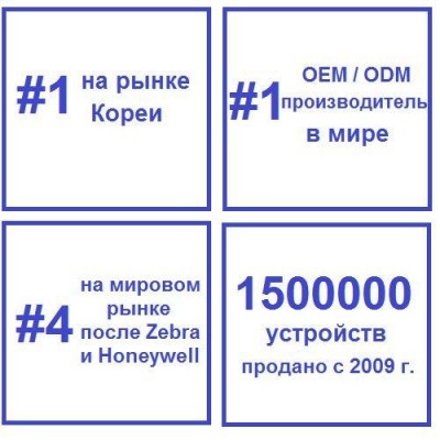Point Mobile PM451 (EX30 дальнобойный) Терминал сбора данных