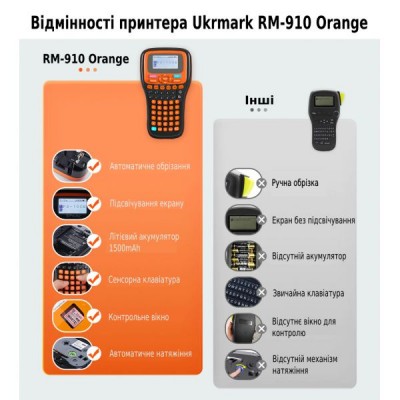 Портативний термотрансферний принтер UKRMARK RM-910 Orange, Клавіатура: ABC, Ширина стрічки: 6/9/12 mm, сумісний із картриджами Brother TZe